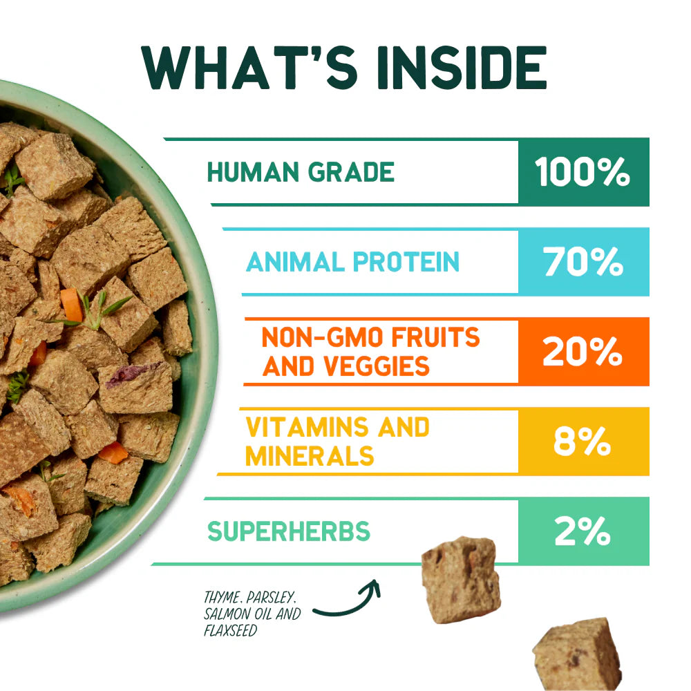 A Pup Above Porky's Porchetta Cubies