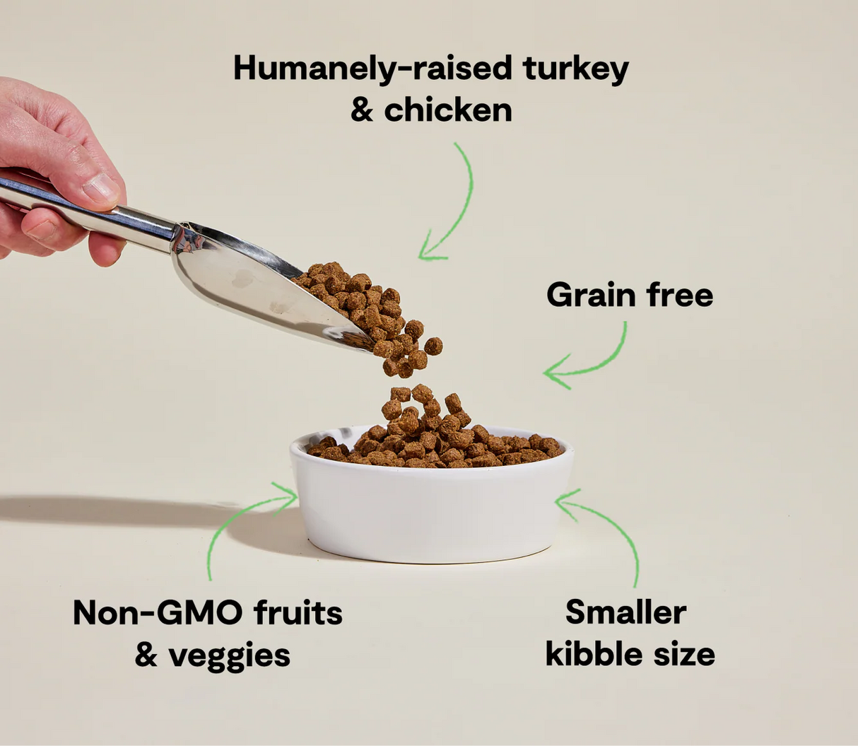 OPEN FARM Small Breed Grain-Free Dog Kibble