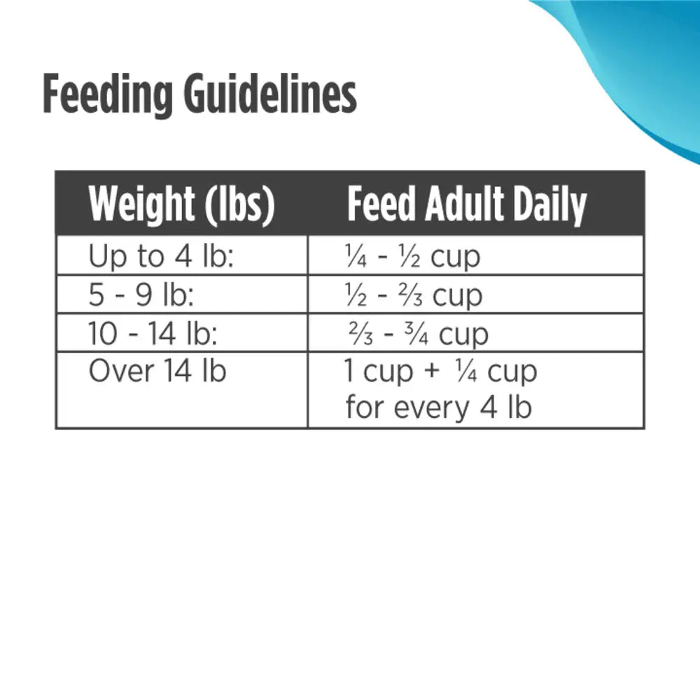 NULO CAT ADULT TRIM SALMON AND LENTILS