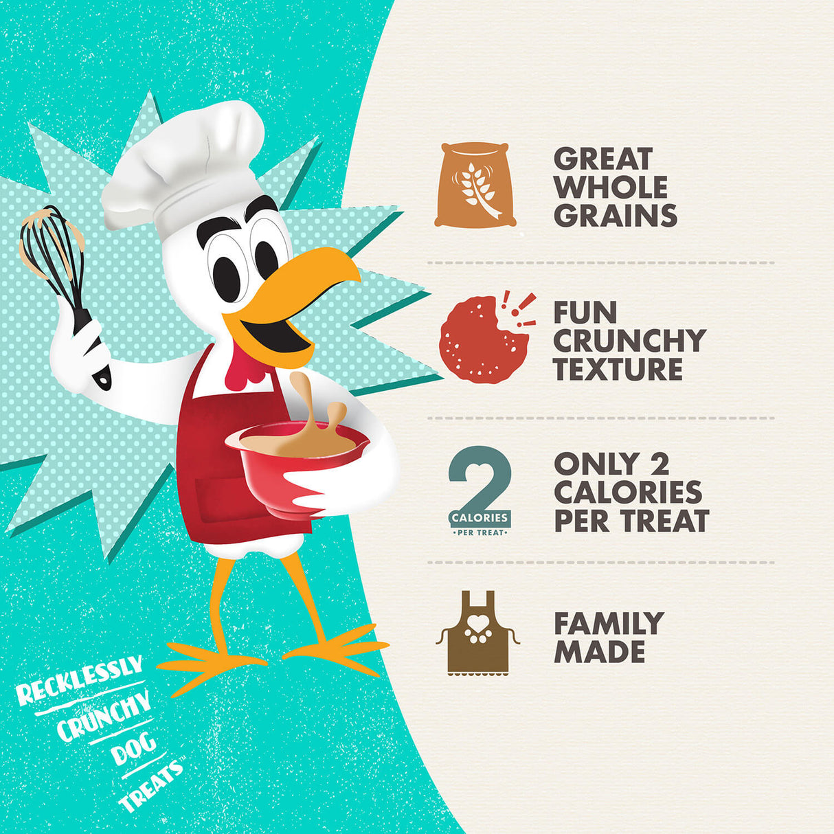 Fromm Crunchy O's Banana Kablammas Dog Treats