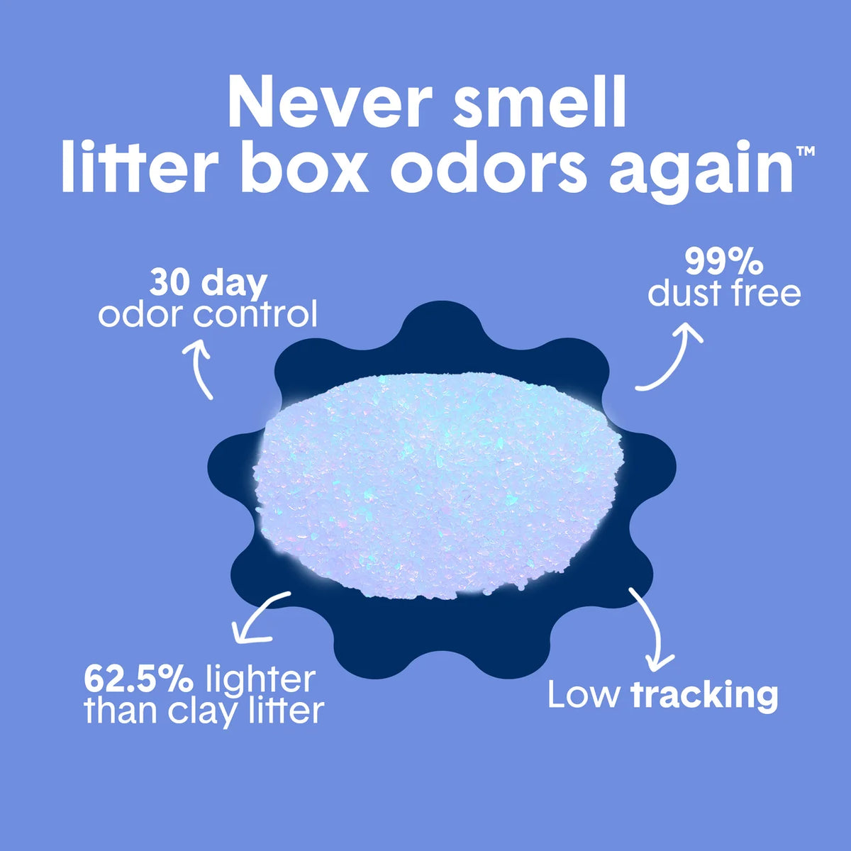 Crystal cat litter pile with pale blue granules