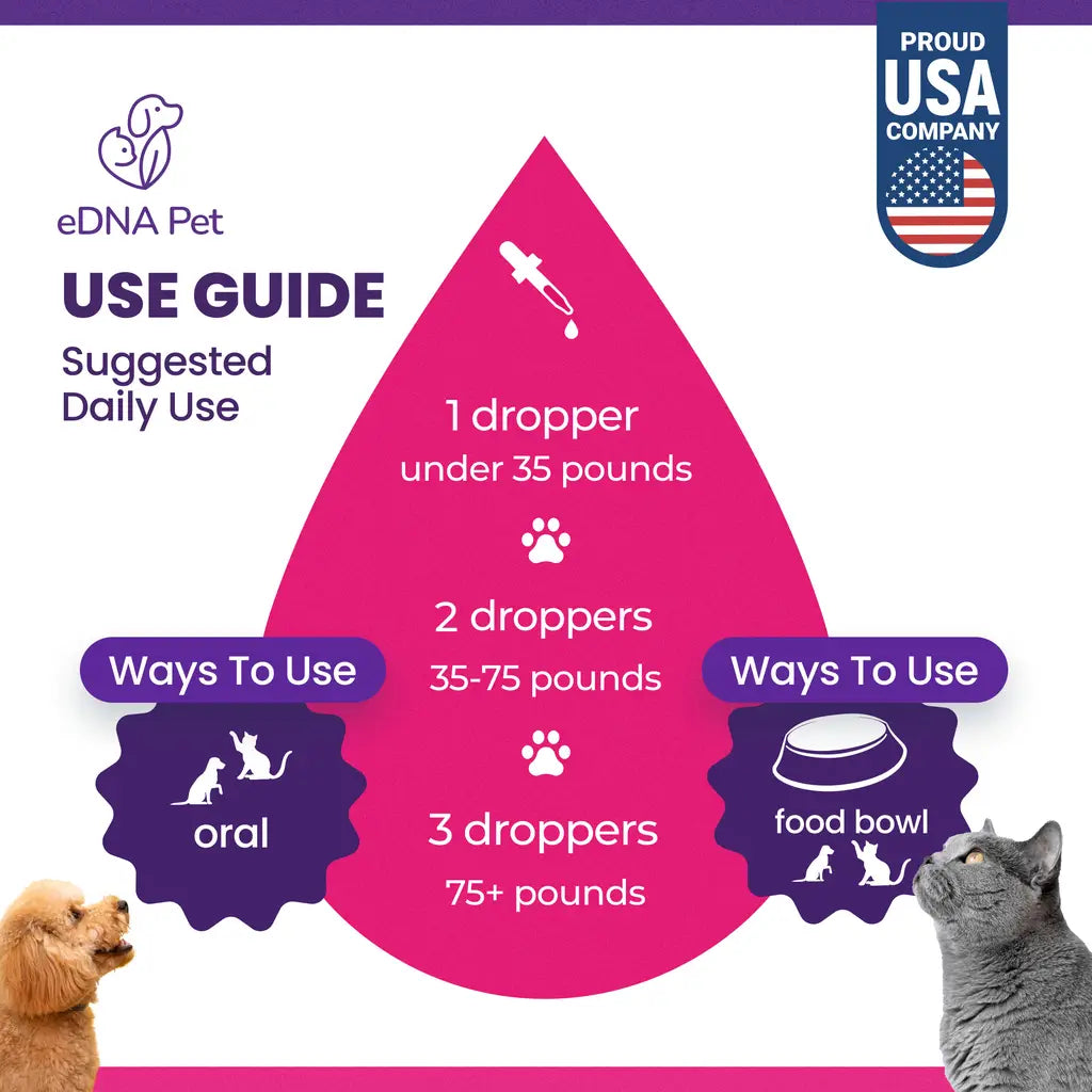 eDNA Pet Herbal De-Wormer Drops for Dogs & Cats