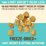 Primal Kibble in the Raw Cat Food Chicken and Fish Recipe