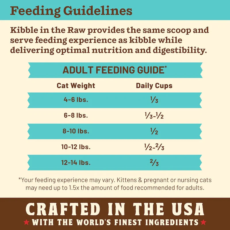 Primal Kibble in the Raw Cat Food Chicken and Fish Recipe