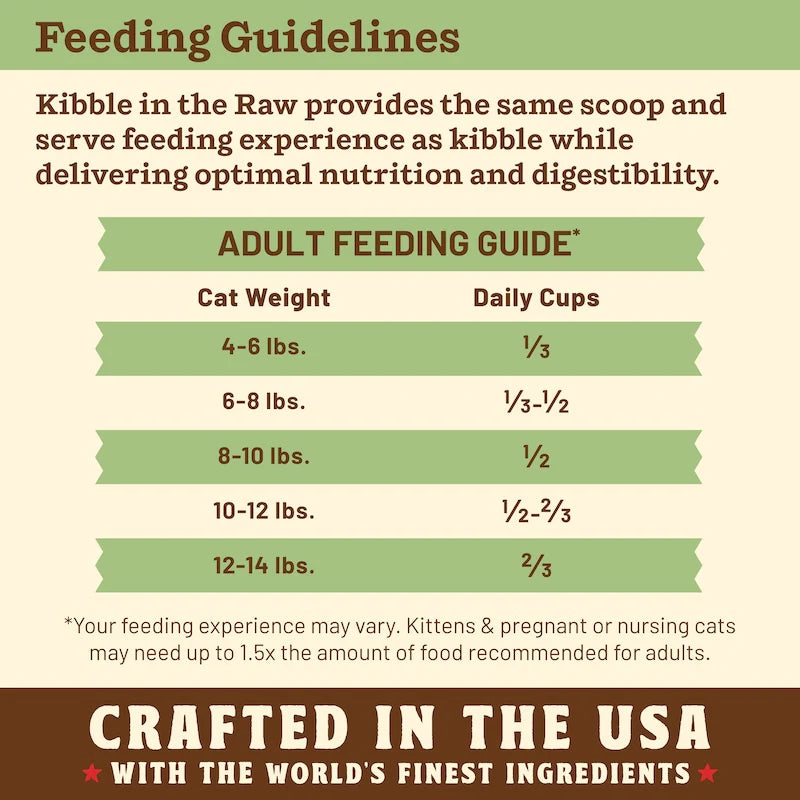 Primal Kibble in the Raw Cat Food Chicken Recipe