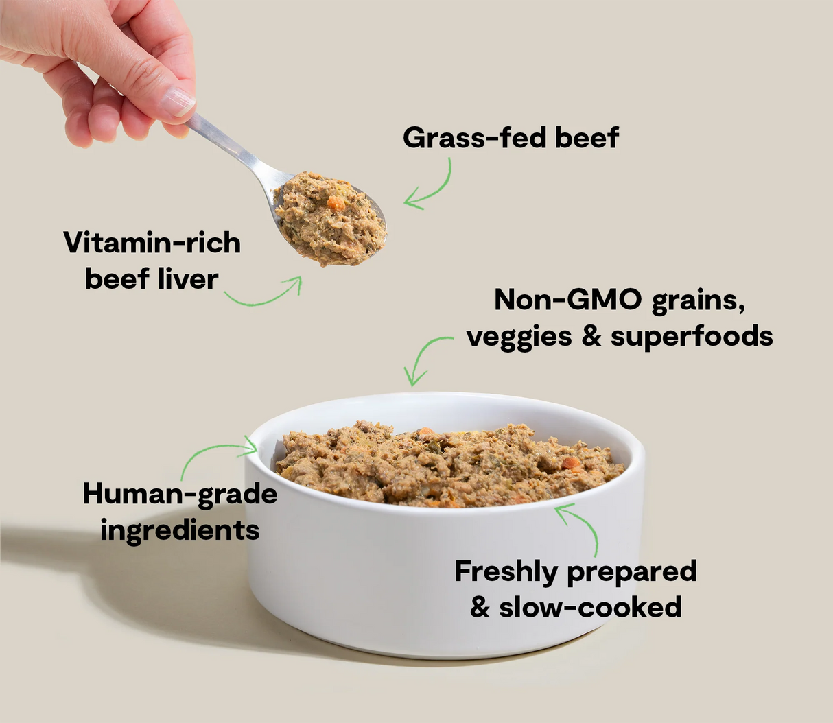 OPEN FARM Grass-Fed Beef Grain-Free Freshly Crafted Dog Food 16OZ