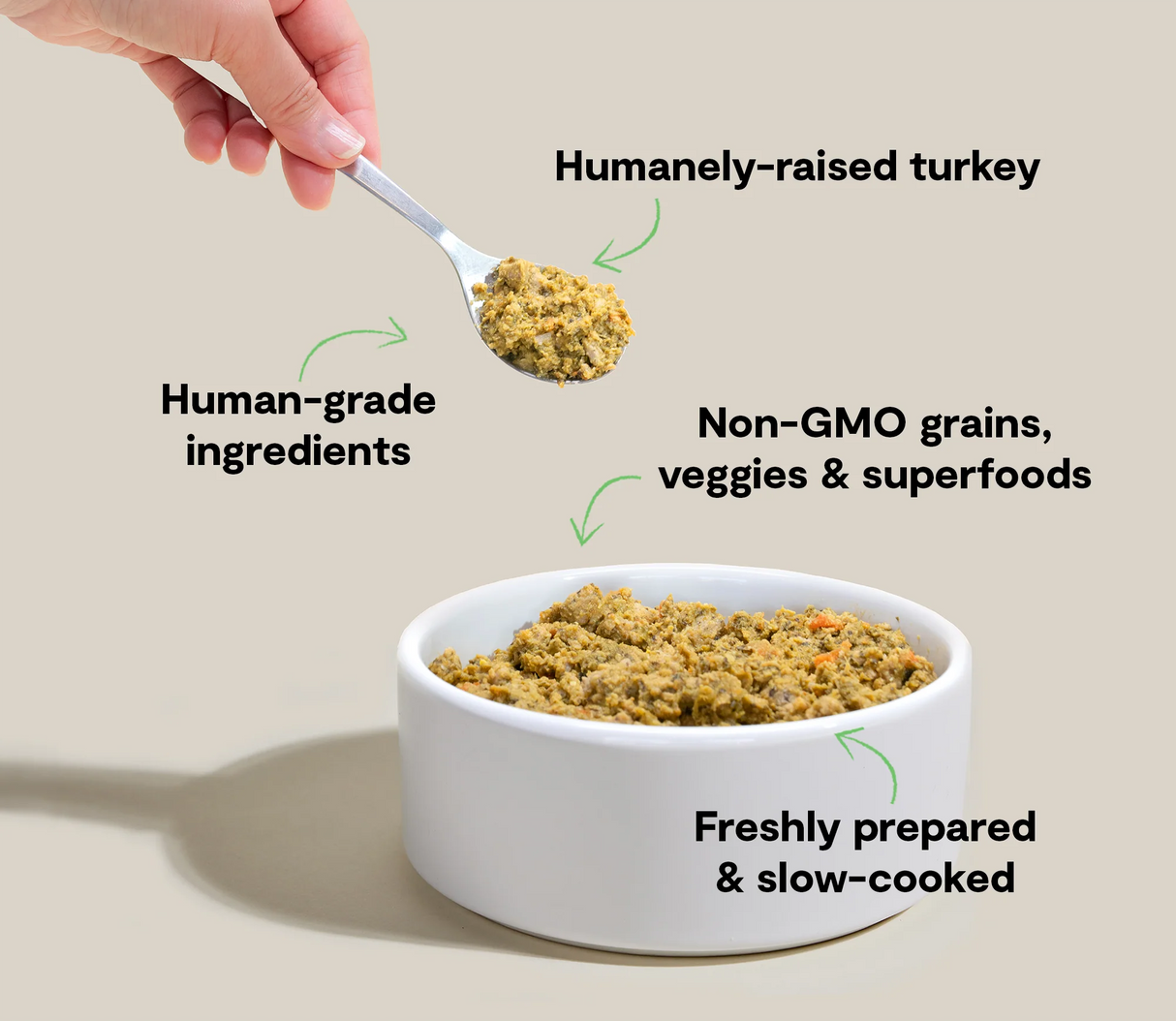 OPEN FARM Homestead Turkey Grain-Free Freshly Crafted Dog Food 16OZ