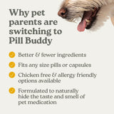 Pill Buddy Naturals pill-hiding dog treat pouch with dog face