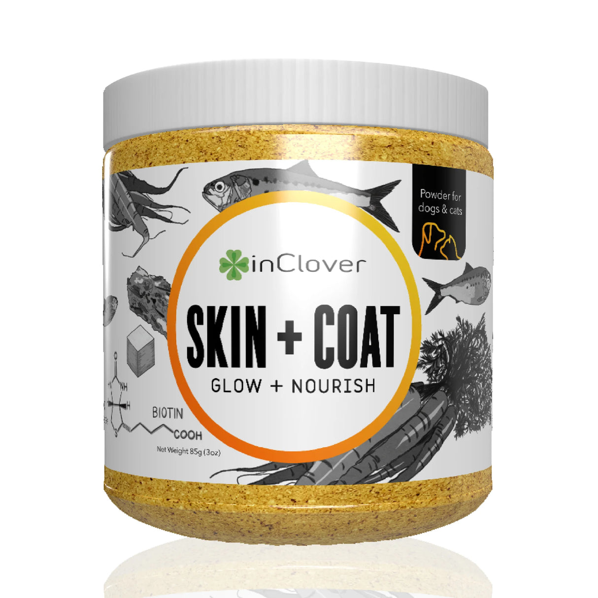 INCLOVER RESEARCH SKIN AND COAT SUPPLEMENT
