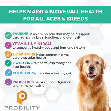 Dog multivitamin soft chews supplement graphic with ingredient list and taurine, vitamins, probiotics