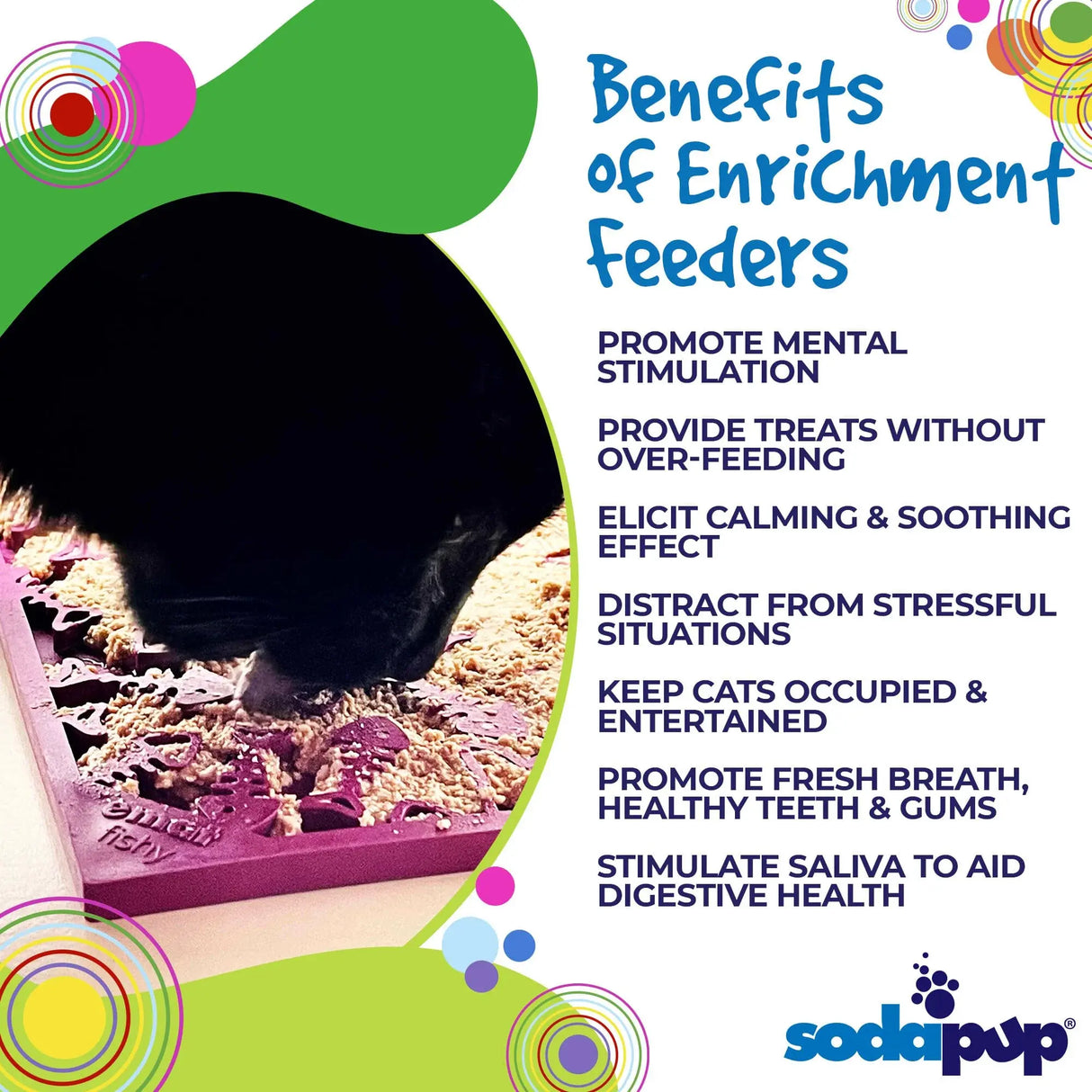 Sodapup Fishy Enrichment Lick Mat