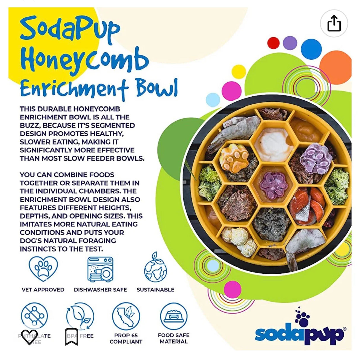 Sodapup Honeycomb Slow Feed Enrichment Bowl