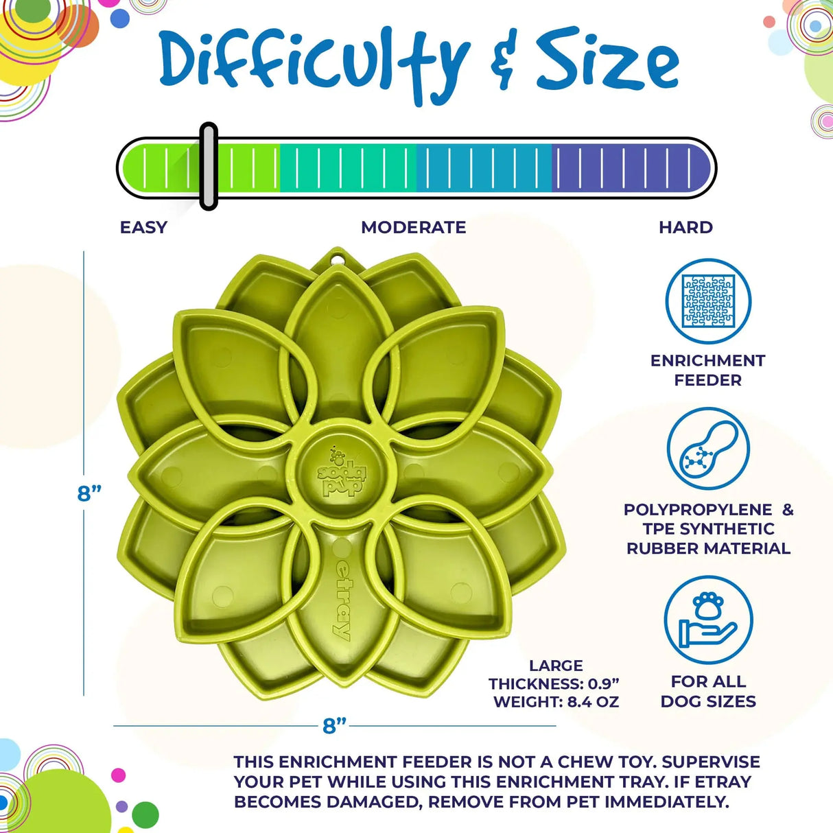 Sodapup Mandala Enrichment Tray
