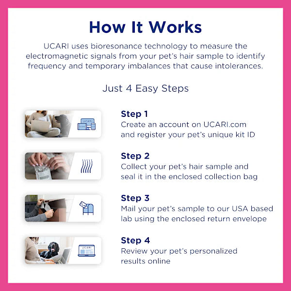 UCARI Pet Intolerance Test Kit